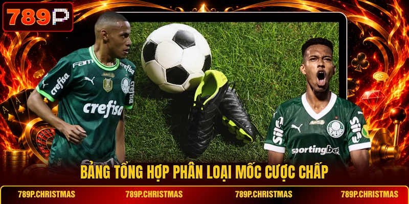 bang tong hop phan loai moc cuoc chap Bảng tổng hợp phân loại mốc cược chấp