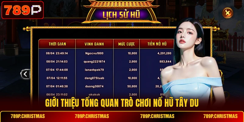 Giới thiệu tổng quan trò chơi nổ hũ Tây Du